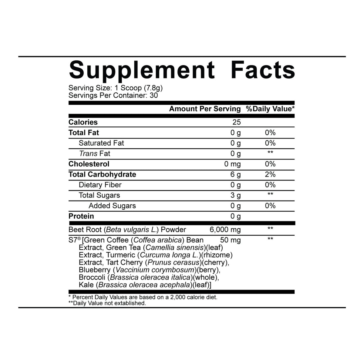 5% Nutrition Core Beet Root - High-Potency Performance & Heart Health Booster – ingredients & nutrition information