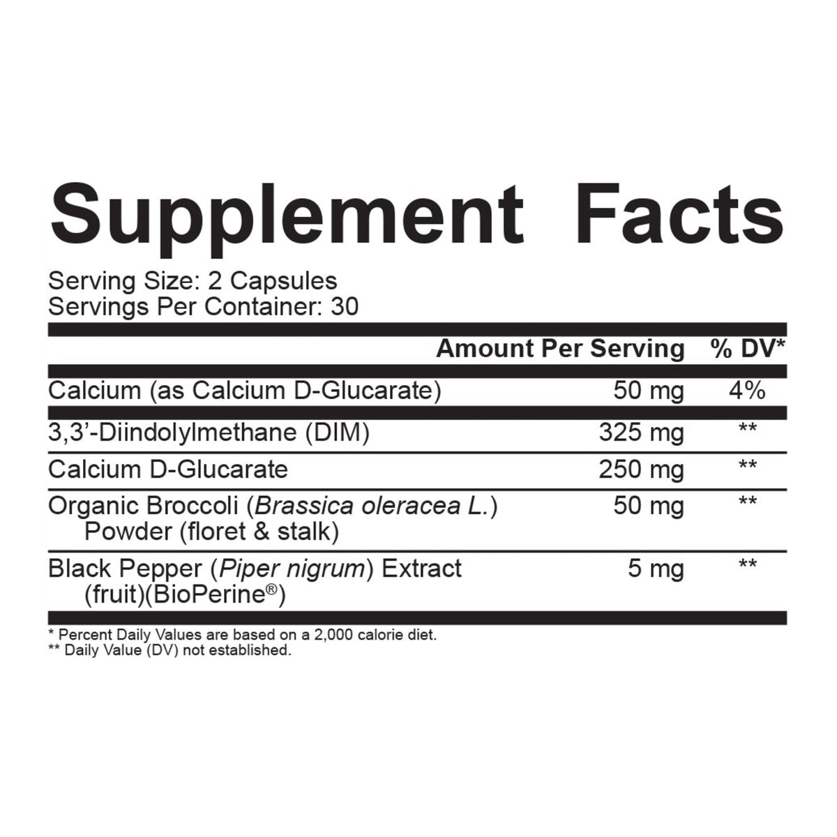 5% Nutrition Core DIM - Advanced Hormonal Balance & Metabolism Support – ingredients & nutrition information