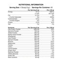 Applied Nutrition Critical Greens Superfood Blend - 50 Servings – ingredients & nutrition information