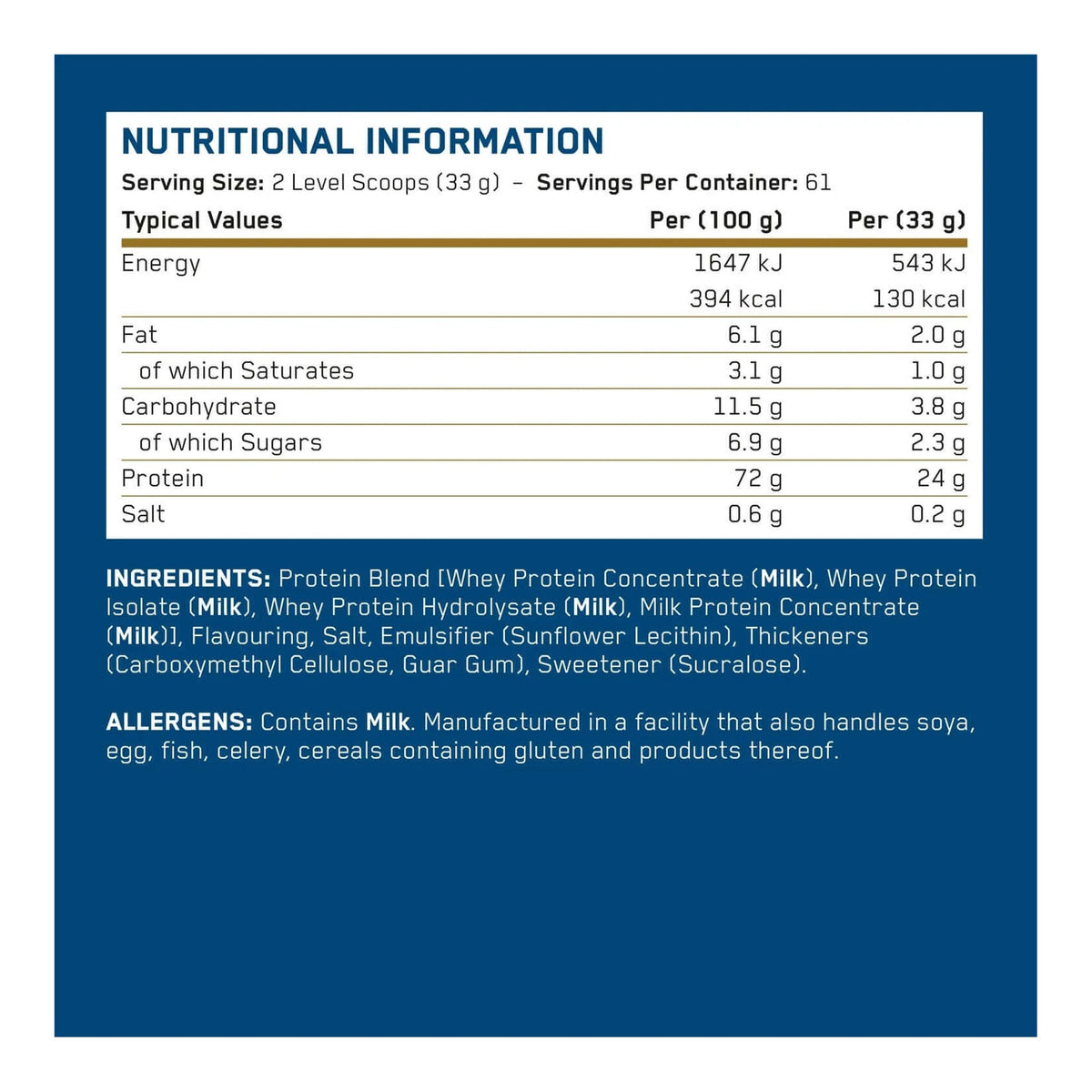 Applied Nutrition Critical Whey - 2.27kg – ingredients & nutrition information