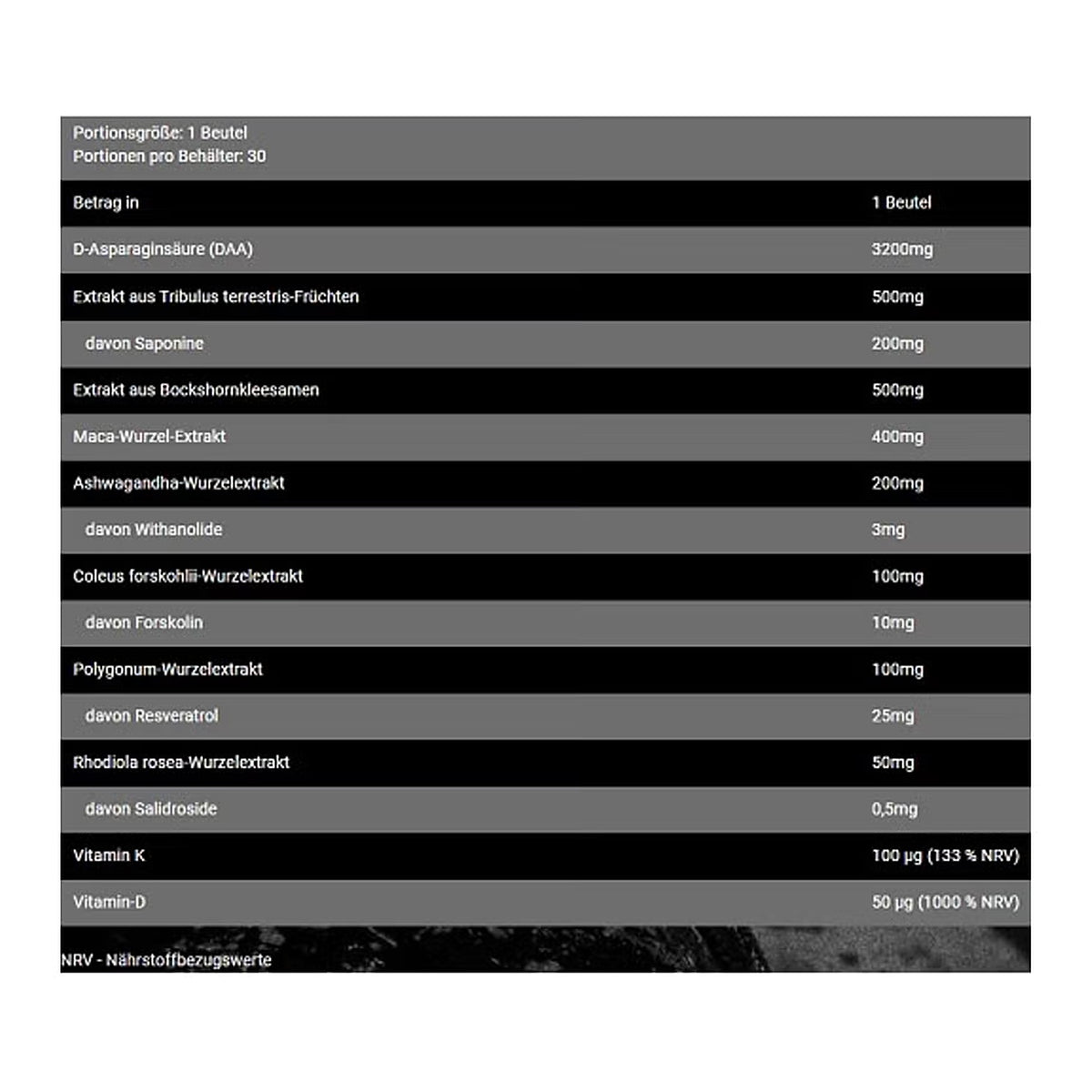 Bad Ass Test Pak - 30 Sachets – ingredients & nutrition information