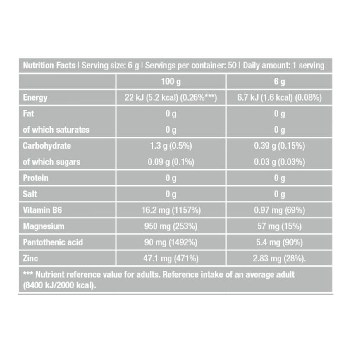 BiotechUSA TST + GH - Maximize Your Muscle Growth and Performance – ingredients & nutrition information