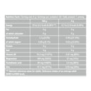 BiotechUSA TST + GH - Maximize Your Muscle Growth and Performance – ingredients & nutrition information