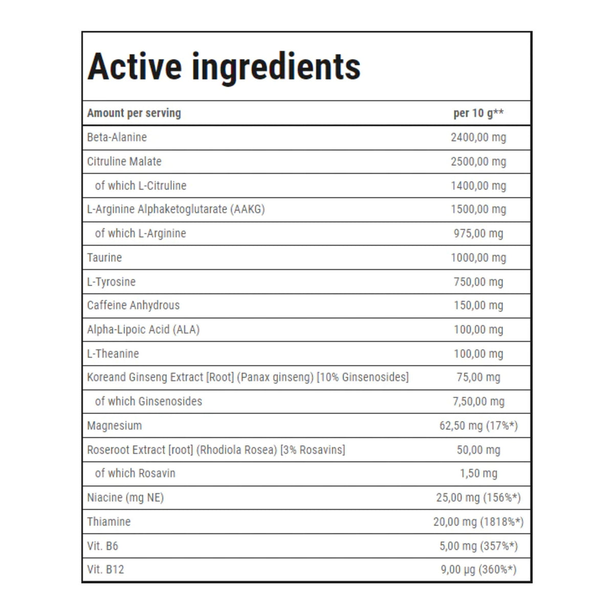 Boogieman Extreme Energy Pre-Workout Formula – ingredients & nutrition information