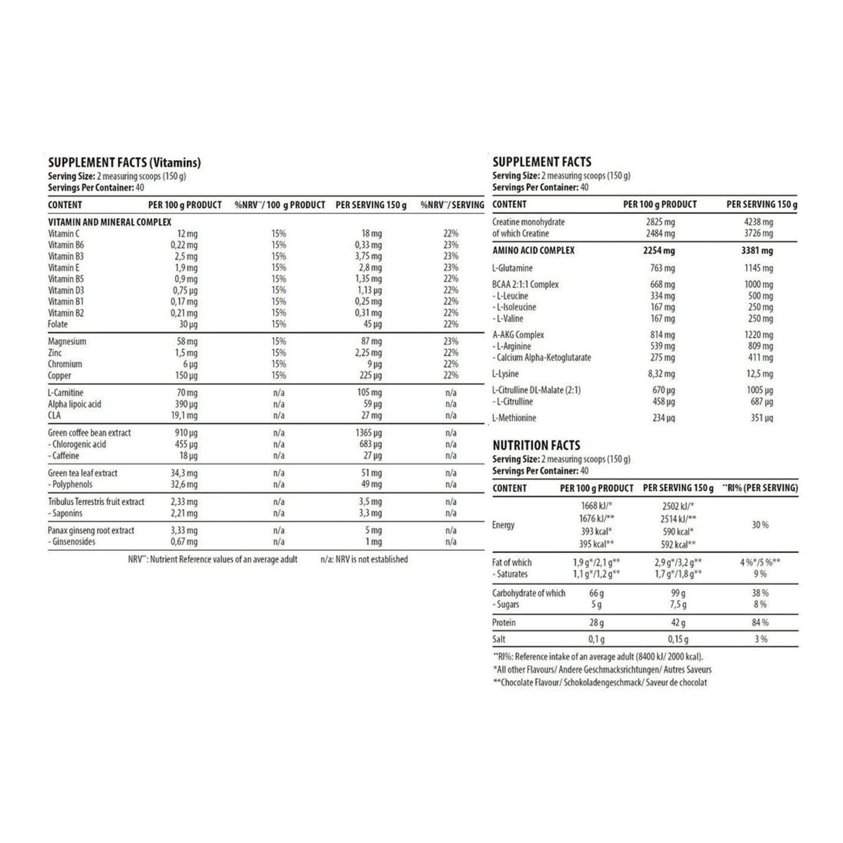 Dorian Yates Metabolic Mass Gainer – 6kg High-Calorie Muscle Growth Powder – ingredients & nutrition information