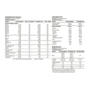 Dorian Yates Metabolic Mass Gainer – 6kg High-Calorie Muscle Growth Powder – ingredients & nutrition information