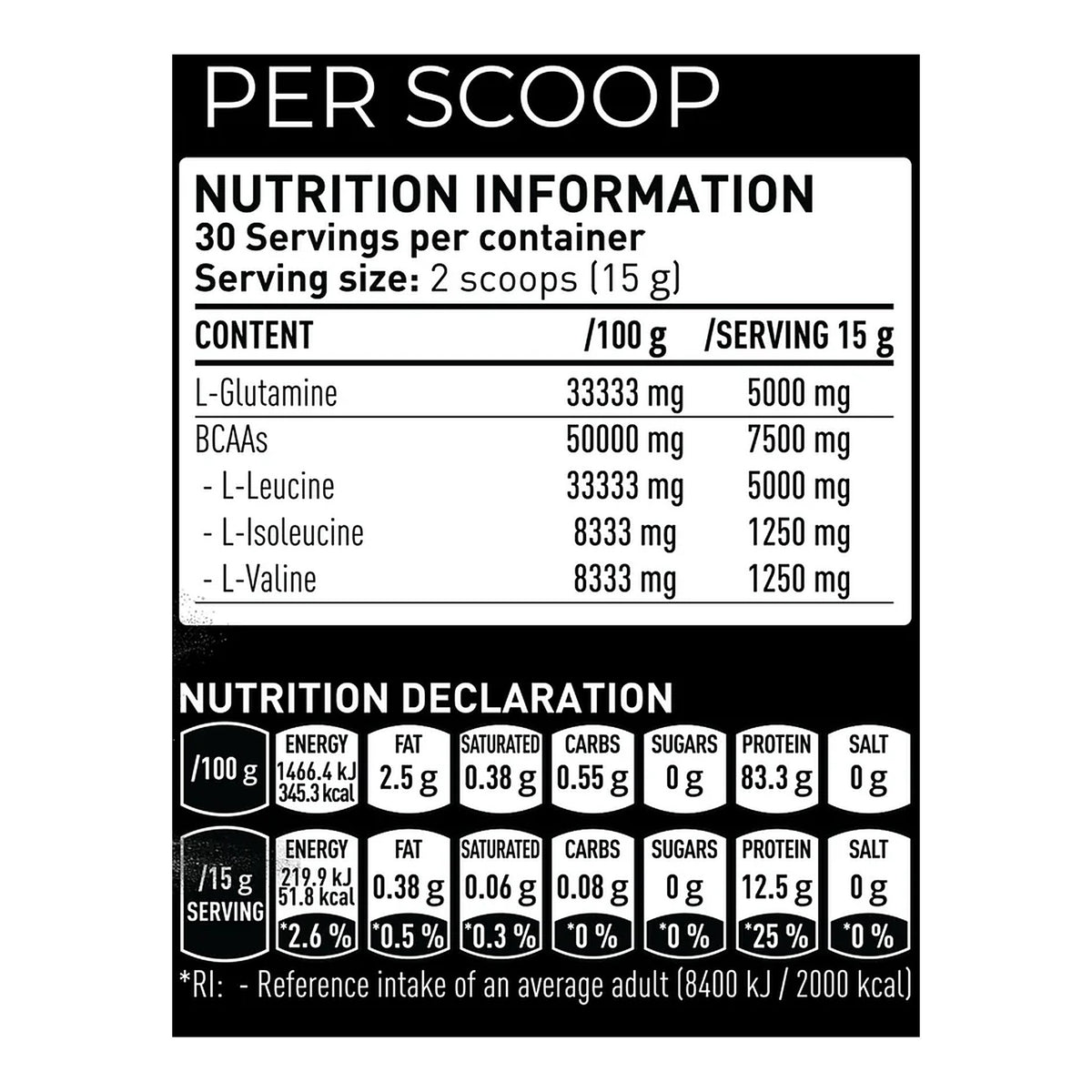 DY Nutrition - HIT BCAA 4:1:1 + Glutamine, 450g, 30 servings - STRAWBERRY – ingredients & nutrition information