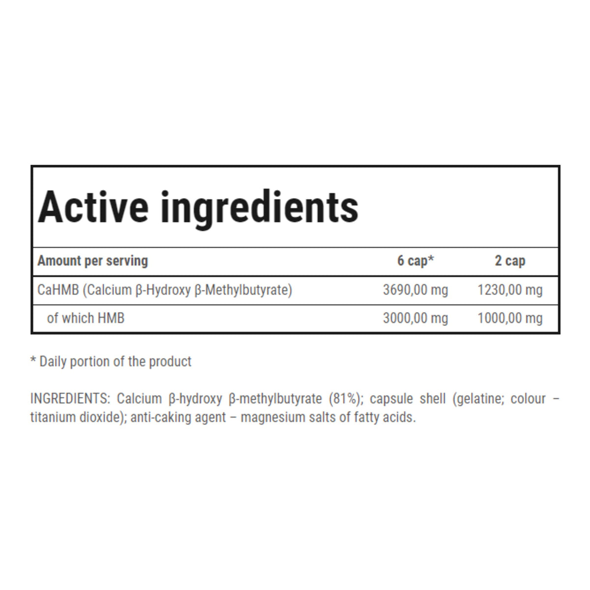 HMB Formula Capsules – ingredients & nutrition information