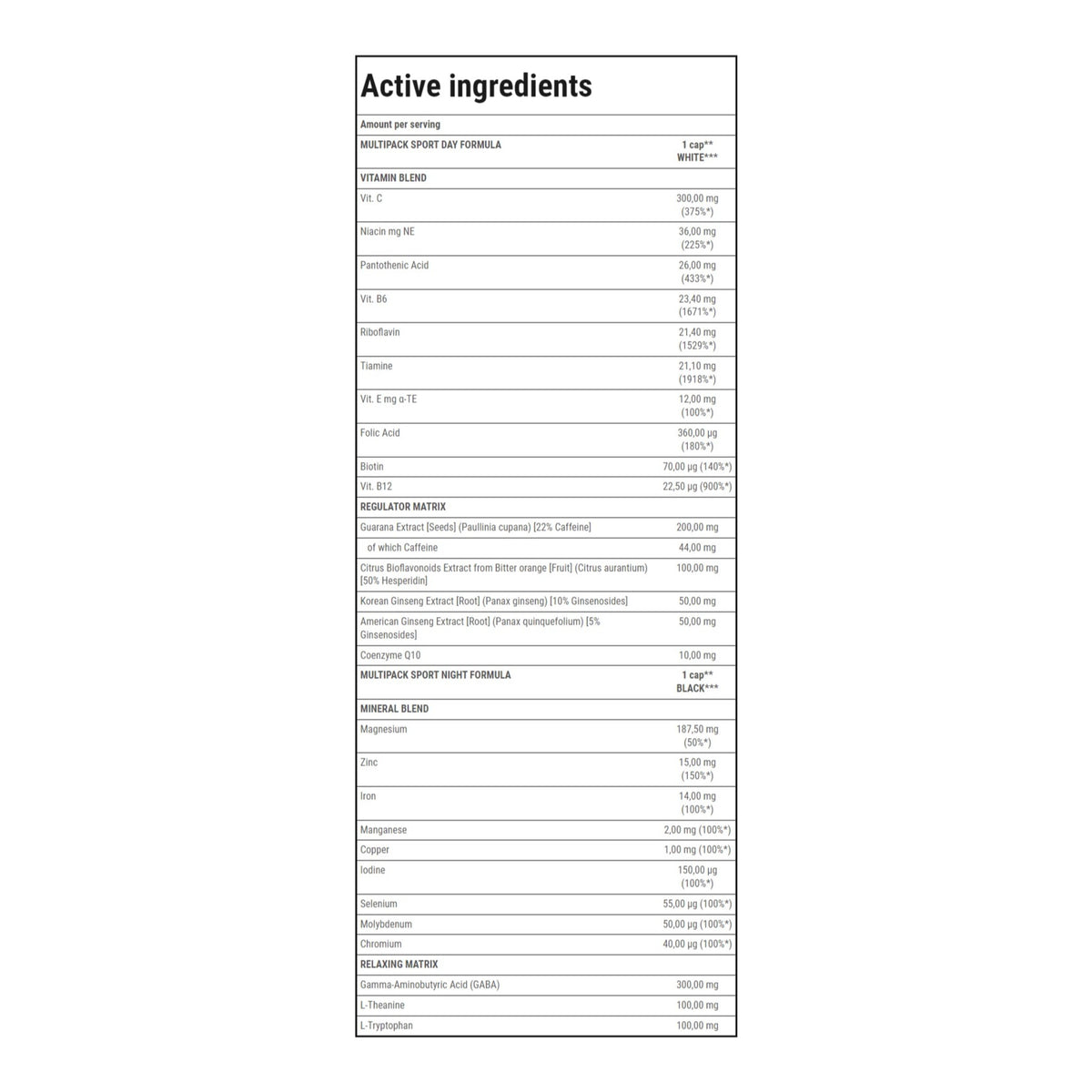 Multipack Sport Day/Night Formula - 60 Capsules – ingredients & nutrition information