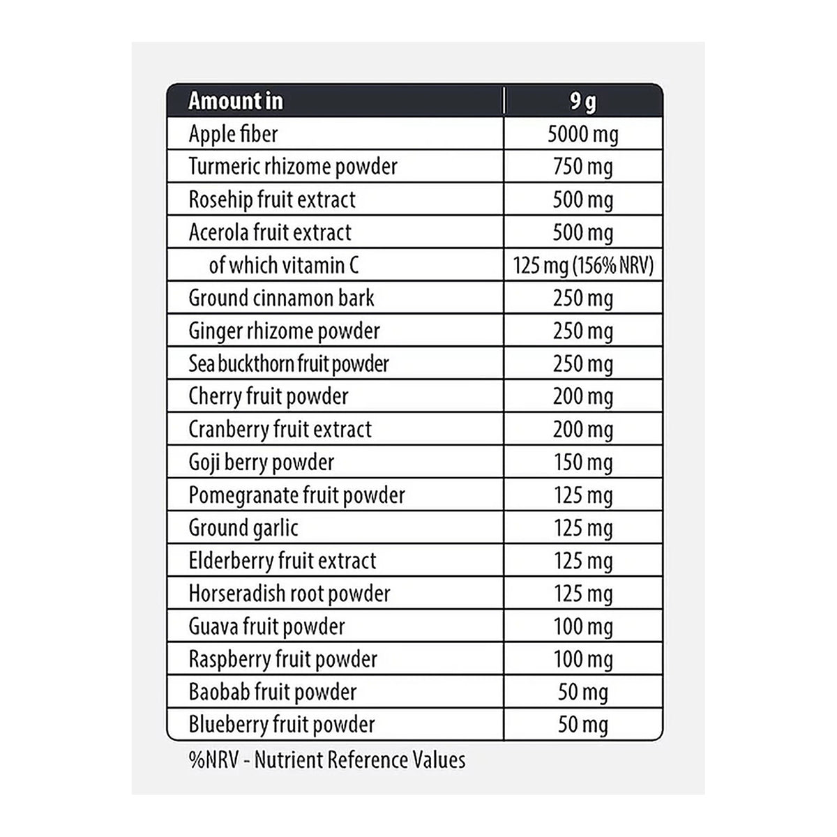 So Good! Immunity Booster (180g) – ingredients & nutrition information