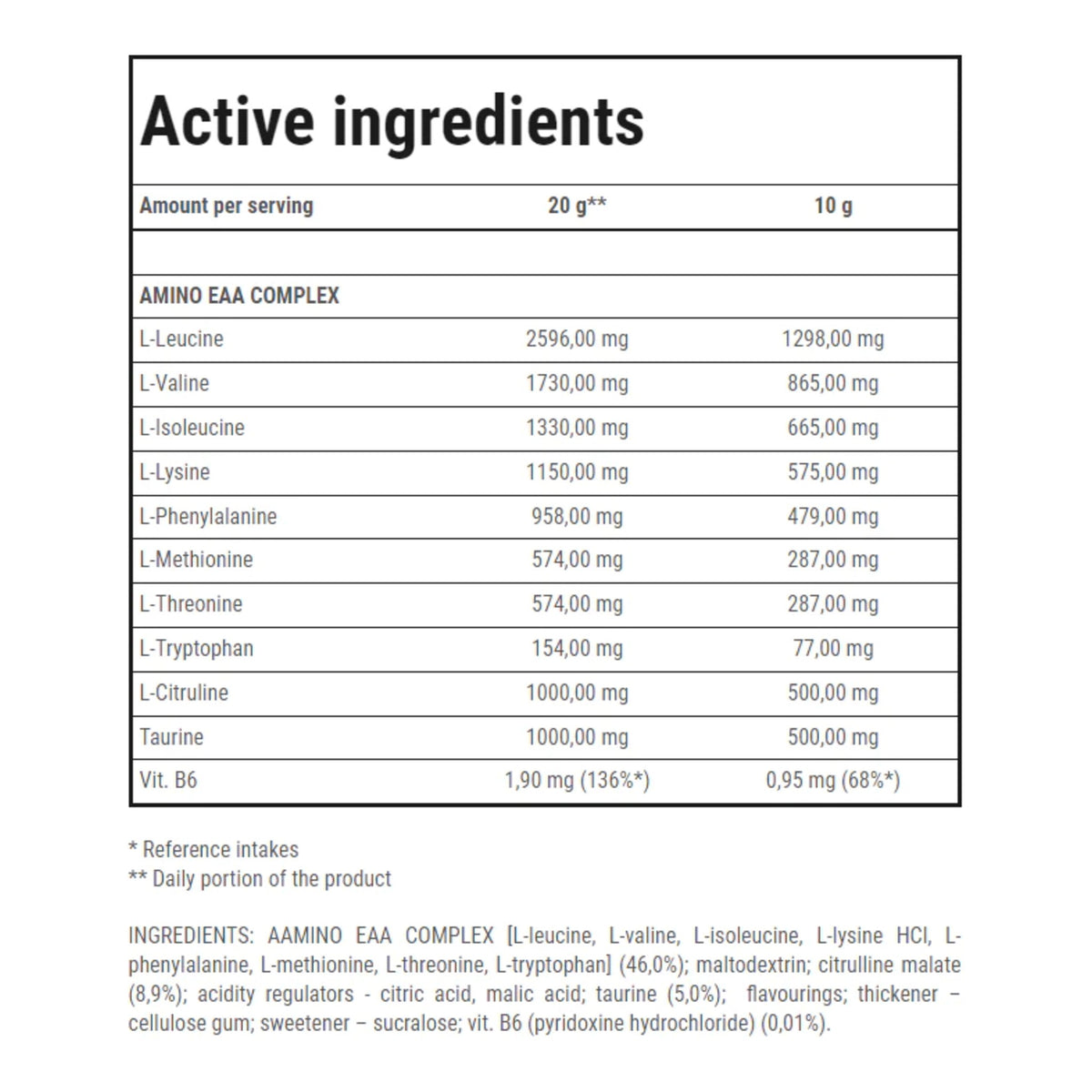 Trec Nutrition Amino EAA – Complete Essential Amino Acids for Muscle Growth and Recovery – 300g – ingredients & nutrition information