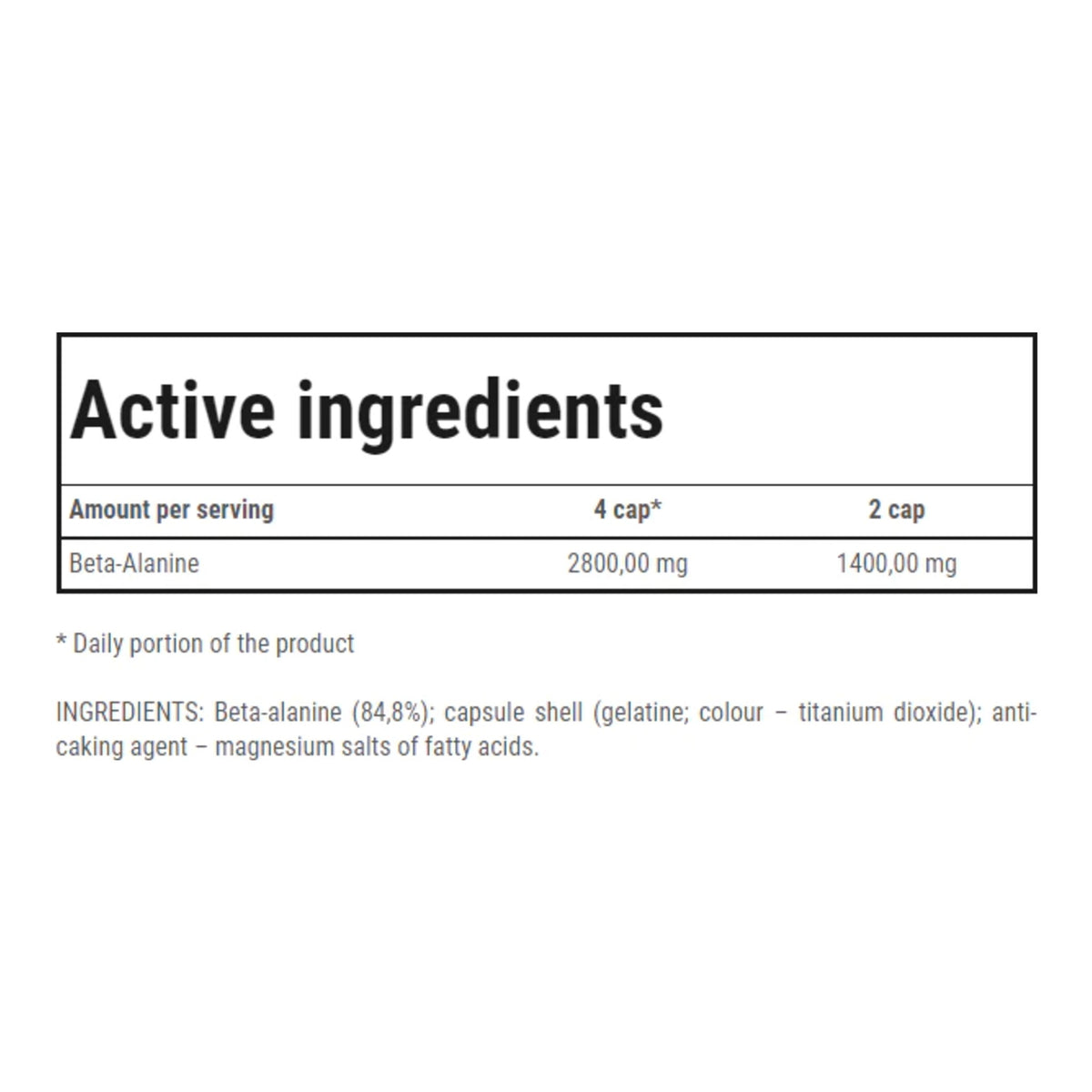 Trec Nutrition BETA-ALANINE 700 – Enhanced Endurance, Strength, and Muscle Fatigue Reduction – 120 Capsules – ingredients & nutrition information