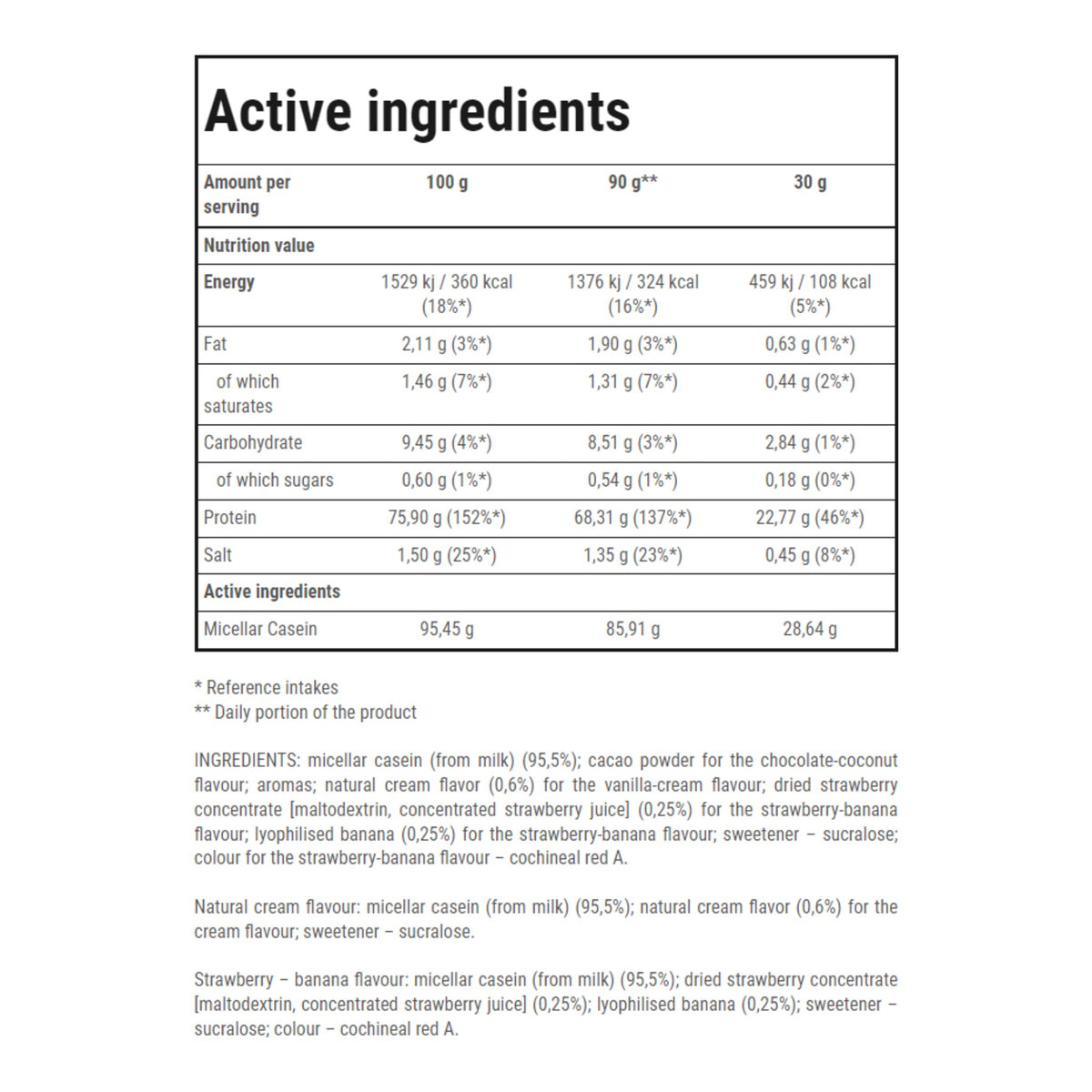 Trec Nutrition Casein 100 – Slow-Release Protein Powder 600g / 1.8kg – ingredients & nutrition information