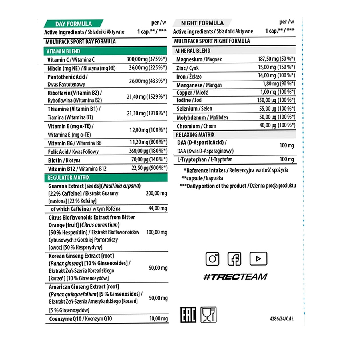 Trec Nutrition Multipack 60 caps – ingredients & nutrition information