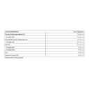 Trec Nutrition Omega 3-6-9 Supplement - 90 Caps for Heart, Brain, and Joint Health – ingredients & nutrition information