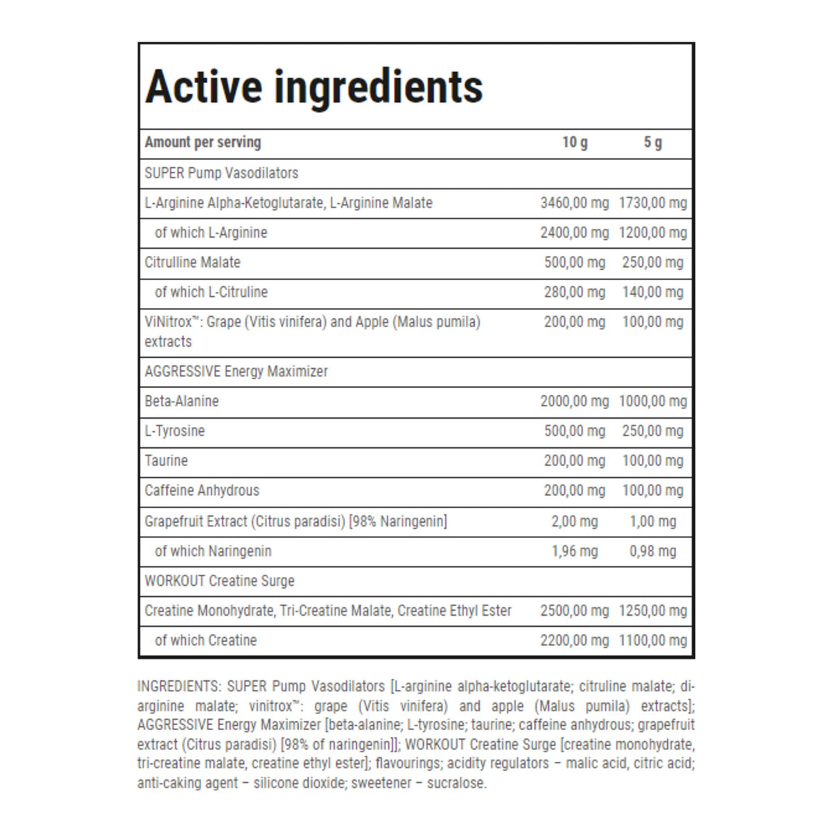 Trec Nutrition S.A.W. – Ultra-Concentrated Pre-Workout Powder 200g – ingredients & nutrition information