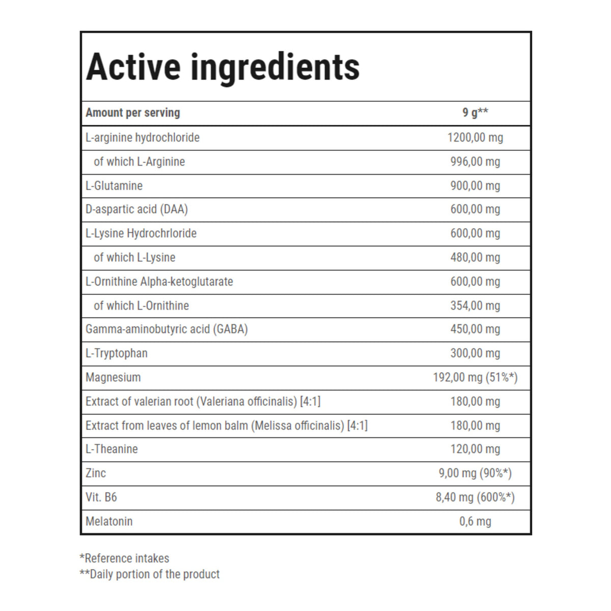 Trec Nutrition Sleep-ER – Nighttime Recovery & Sleep Support 225g – ingredients & nutrition information