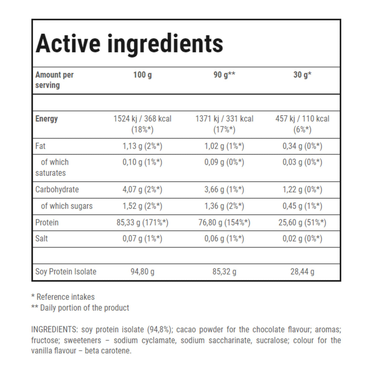 Trec Nutrition Soy Protein Isolate – Premium Plant-Based Protein for Muscle Support – ingredients & nutrition information