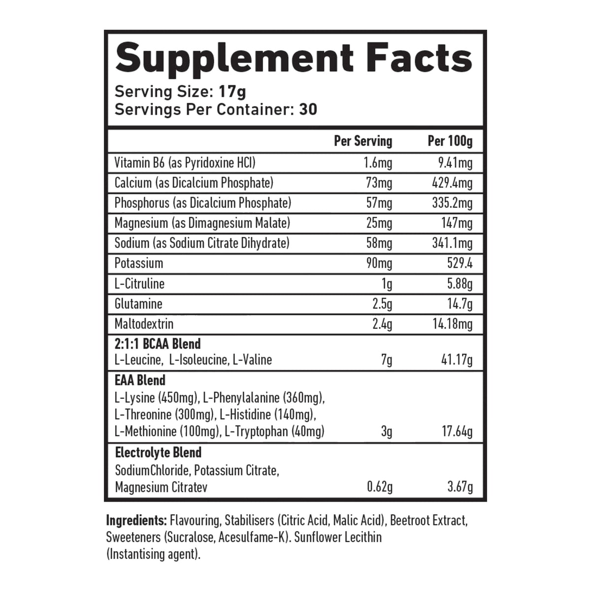 TWP- Endure Platinum Series BCAA + EAA – ingredients & nutrition information