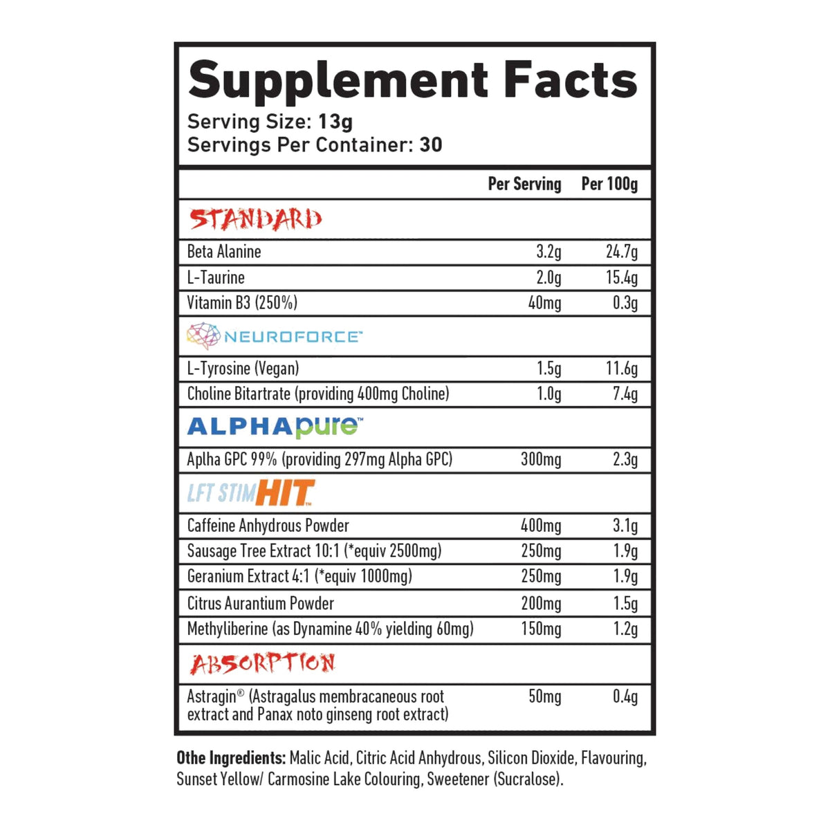 TWP LFT V2: Unleash Your Full Potential with Advanced Pre-Workout Formula – ingredients & nutrition information