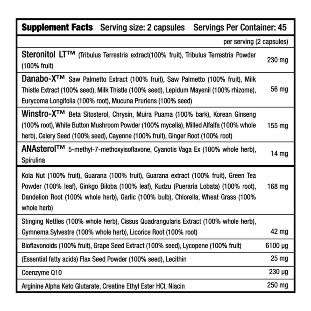 Wianabol Elite Muscle Builder – ingredients & nutrition information