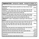 Wianabol Elite Muscle Builder – ingredients & nutrition information